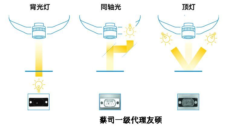 淮安蔡司影像仪